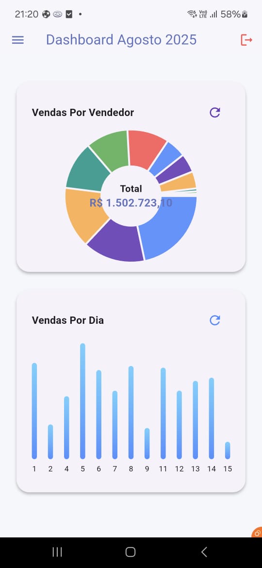 Tela 2